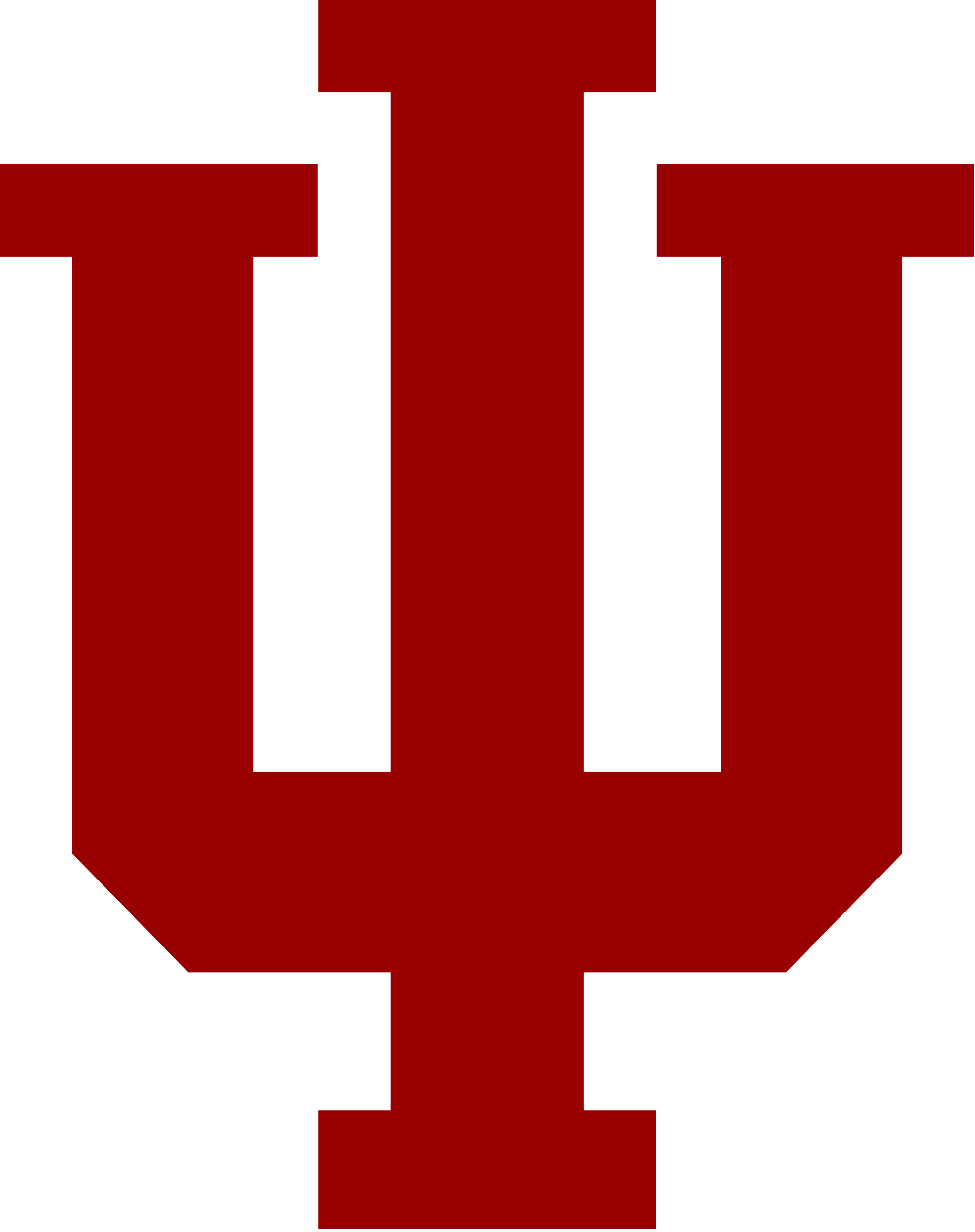 IU Indianapolis